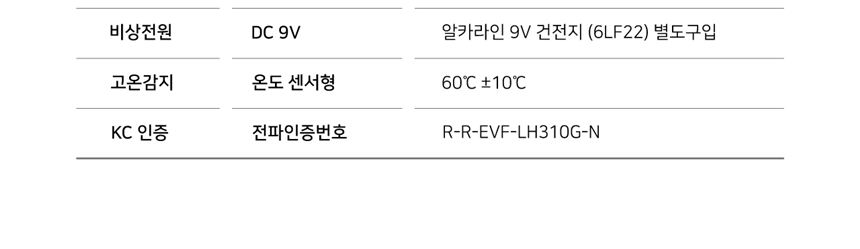 SS380N 상세 설명